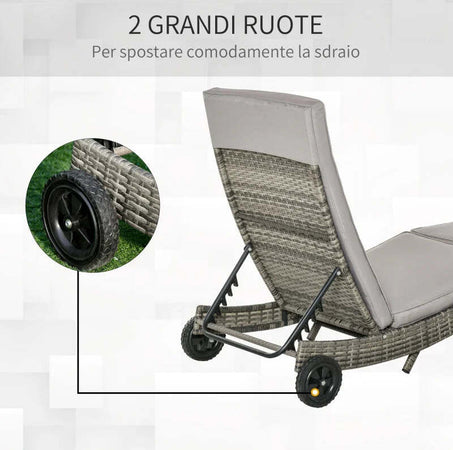 Sdraio-da-Giardino-in-Rattan-PE-con-Schienale-Regolabile-e-Cuscino,-207x70x70cm,-Grigio-862-030GY