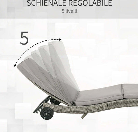 Sdraio-da-Giardino-in-Rattan-PE-con-Schienale-Regolabile-e-Cuscino,-207x70x70cm,-Grigio-862-030GY