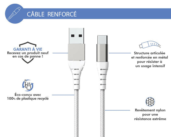 Force Case Fpliac1m2rw Bianco Plastica