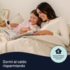 Imetec Scaldasonno Adapto 150x120 cm