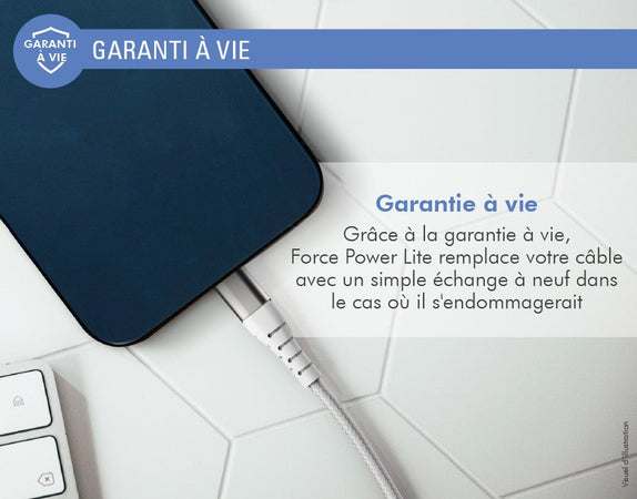 Force Case Fpliac1m2rw Bianco Plastica