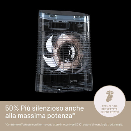 Imetec Silent Power Protection Termoventilatore Silenzioso 2100W