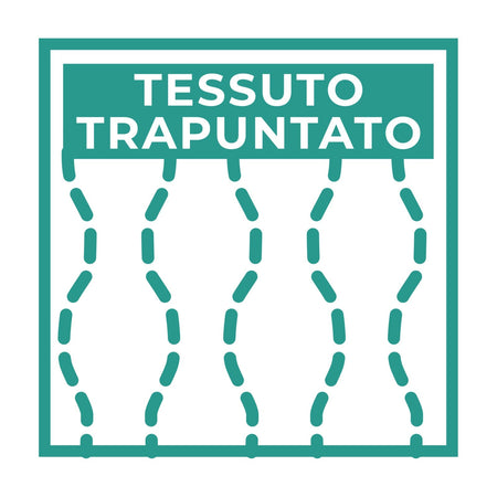 Imetec Lavatrice Tessuto 1500 mm 1600 mm