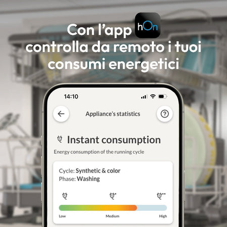 Candy Rapid CP6E51LW Mini Lavastoviglie Libera installazione 6 Coperti Classe E