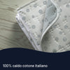 Imetec Scaldasonno Adapto 150x120 cm