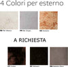 Segnapasso-esterno-Toscot-U-BOAT-P211C-95-IP65-1.7W-LED-monoemissione-terracotta-lampioncino-lampada-terra-giardino