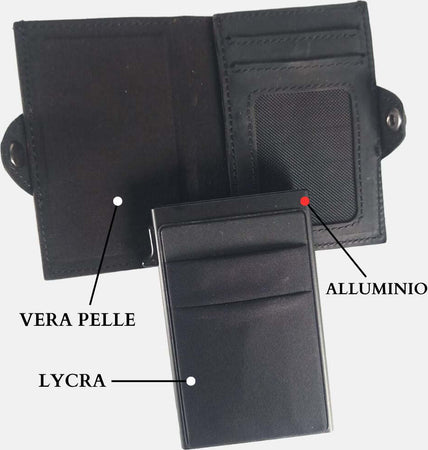 Sei-G-portacarte-safe-magnetic-nero-con-custodia-in-pelle-nera