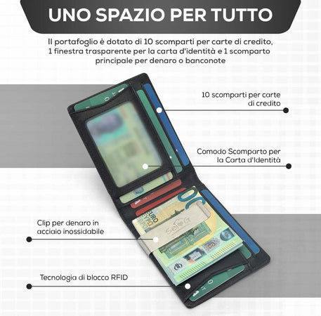 SEI-G-Portafoglio-nero-uomo-portacarte-blocco-RFID