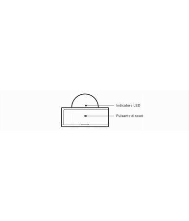 Sensore Di Movimento Wifi 433 Mhz Zigbee Gestibile Da Smartphone Sonoff Snzb-03