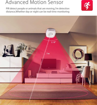 SENSORE PIR WIFI SMART MOTION INFRAROSSO WIRELESS RILEVATORE MOVIMENTO X ALLARME  Trade Shop italia - Napoli, Commerciovirtuoso.it