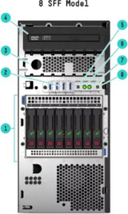 SERVER-HPE-ML30-G9-Series