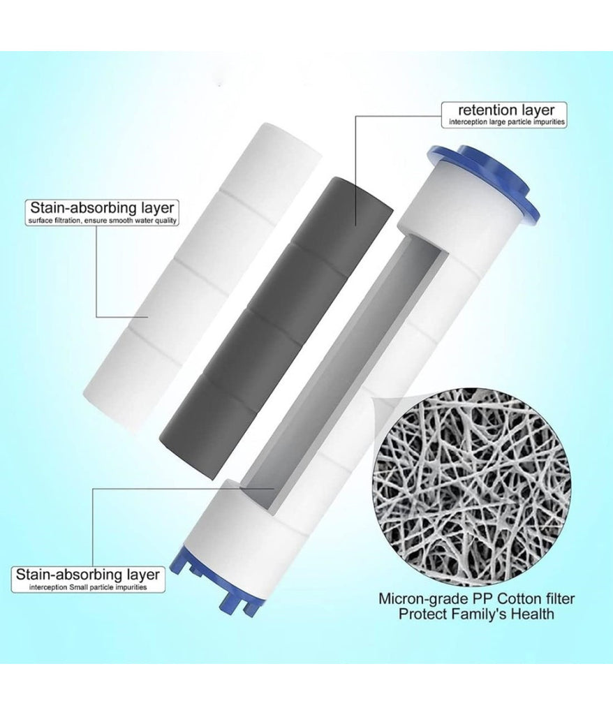 10 Pezzi Doccetta Cotone PP Filtro Sostituibile, Filtro Doccia Per