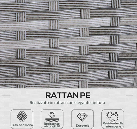 Set-5-Pezzi-Salotto-da-Esterno-con-2-Divani-1-Tavolino-2-Sgabelli,-Mobili-da-Giardino-in-Rattan-Grigio-860-093CW