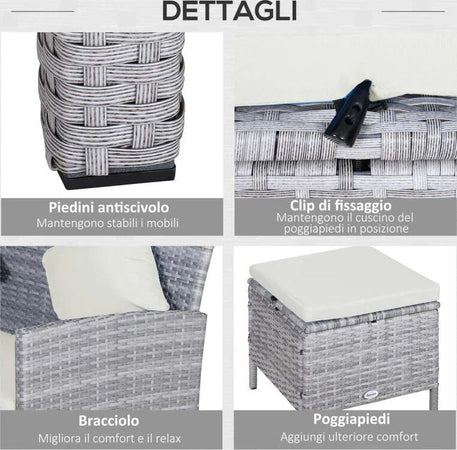 Set-5-Pezzi-Salotto-da-Esterno-con-2-Divani-1-Tavolino-2-Sgabelli,-Mobili-da-Giardino-in-Rattan-Grigio-860-093CW