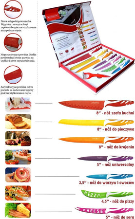 SET 7 COLTELLI DA CUCINA COLORATI CERAMICA PIU PELAPATATE ROYALTY LINE ACCIAIO  Trade Shop italia - Napoli, Commerciovirtuoso.it