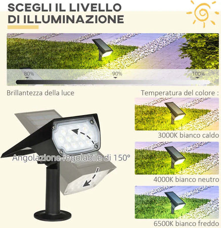 set-da-4-Faretti-da-Giardino-e-Muro-con-Picchetto,-Luce-Solare-2-Luminosità,-17x10x48.3cm-Nero-XB3B30-025V00BKXB3
