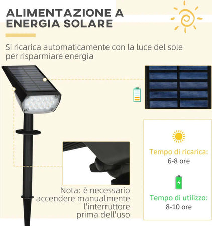 set-da-4-Faretti-da-Giardino-e-Muro-con-Picchetto,-Luce-Solare-2-Luminosità,-17x10x48.3cm-Nero-XB3B30-025V00BKXB3