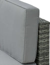 Set-da-7-Pezzi-Salotto-da-Esterni-in-Rattan-con-Poltrona-Pouf-Tavolino-Grigio-860-002V01