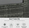 Set-da-7-Pezzi-Salotto-da-Esterni-in-Rattan-con-Poltrona-Pouf-Tavolino-Grigio-860-002V01