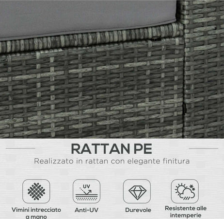 Set-da-7-Pezzi-Salotto-da-Esterni-in-Rattan-con-Poltrona-Pouf-Tavolino-Grigio-860-002V01