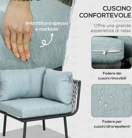 Set-da-Giardino-4-Pezzi-in-Rattan-con-Tavolino-da-Caffè,-2-Divani-ad-Angolo-e-Poltroncina,-Nero-Grigio-e-Blu--860-275V00GY