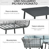 Set-da-Giardino-4-Pezzi-in-Rattan-con-Tavolino-da-Caffè,-2-Divani-ad-Angolo-e-Poltroncina,-Nero-Grigio-e-Blu--860-275V00GY