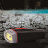 Set Di Luci Led A Batteria Anteriore Posteriore Bici Attacco Universale Dt-2181 Sport e Tempo Libero > Ciclismo > Luci per Bici > Sport Trade Shop italia - Napoli, Commerciovirtuoso.it
