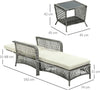 Set-Lettino-Prendisole-e-Tavolino-in-Rattan-PE,-Sdraio-da-Giardino-Regolabile-su-5-Posizioni-e-Tavolino-a-2-Ripiani,-Bianco-Crema-862-054GY