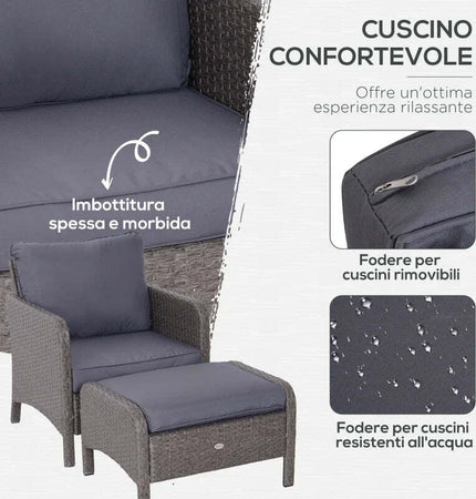 Set-Mobili-da-Giardino-2-Poltrone-2-Poggiapiedi-1-Tavolino-in-Vetro-Temperato-Rattan-Grigio-860-066