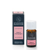 Sfumature Olfattive - Rose e Champagne