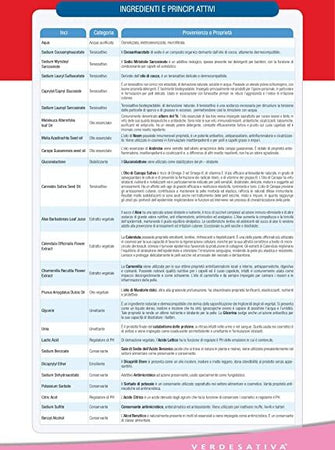 Shampoo-PID-CONTROL---Prevenzione-Pidocchi