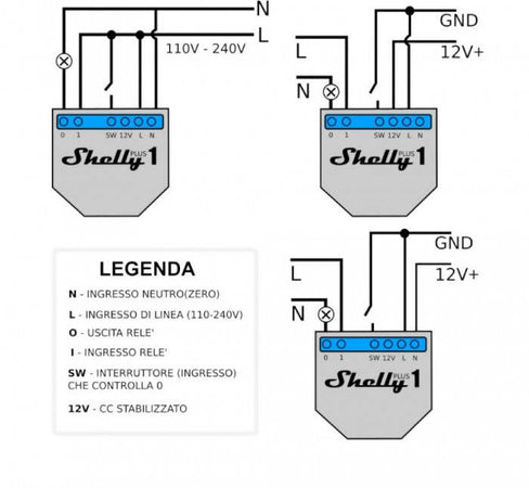 SHELLY-RELÈ-CON-COMANDO-WIFI,-1-CANALE-16A-|-SHELLY-PLUS1