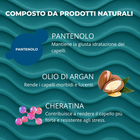 Wonder Mask Maschera Per Capelli Trattamento Professionale Capelli Secchi Nutriente Luminosi 200ml