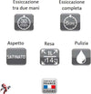 Smalto-per-legno-da-esterno-bianco-Smalto-per-Legno-Alta-Protezione-2,5-litri-bianco