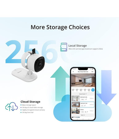 Smart Camera Mini Telecamera Visione Notturna Alexa Google 1080p Wifi Sonoff S-cam