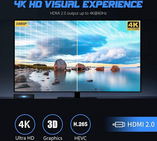 Smart Tv Box Qt5 Wifi Hdmi Supporta 5g Risoluzione 4k Connettivit? Bluetooth Wifi Elettronica/Home Cinema TV e video/Dispositivi per lo Streaming/Client Streaming Trade Shop italia - Napoli, Commerciovirtuoso.it