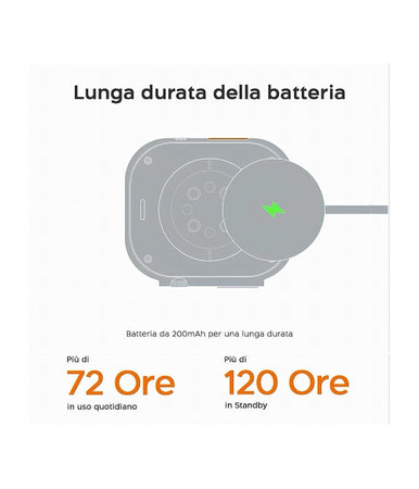 Smartwatch S9 Ultra 49 Mm Cinturino In Silicone Orologio Digitale Contapassi