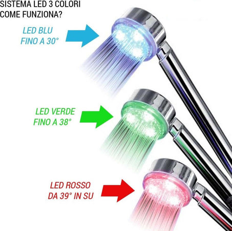 Soffione-Doccia-In-Abs-Cromato-Doccetta-Multifunzione-A-Led-Per-Doccia