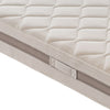 Materasso in Waterfoam 11 zone differenziate Ortopedico