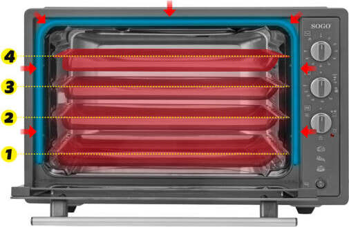 SOGO Forno elettrico, con girarrosto e convezione 70L / 1840W / timer / 6 funzioni di cottura / funzione yogurt Casa e cucina/Elettrodomestici per la cucina/Elettrodomestici speciali/Fornetti elettrici SellUp - Bassano del Grappa, Commerciovirtuoso.it