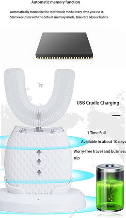 Spazzolino Elettrico A Ultrasuoni Pulizia E Sbiancamento Automatica Denti Q-ys08 Salute e Bellezza > Cura dei denti > Spazzolini Trade Shop italia - Napoli, Commerciovirtuoso.it