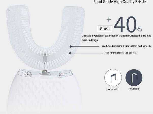 Spazzolino Elettrico A Ultrasuoni Pulizia E Sbiancamento Automatica Denti Q-ys08 Salute e Bellezza > Cura dei denti > Spazzolini Trade Shop italia - Napoli, Commerciovirtuoso.it