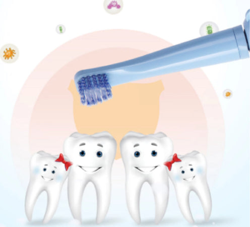Spazzolino Elettrico Per Bambini Ricaricabile Usb Bear 3 Modalit? Testine Q-ys9 Salute e cura della persona/Igiene dentale/Spazzolini da denti e accessori/Spazzolini da denti elettrici e accessori/Spazzolini da denti elettrici/Spazzolini rotanti Trade Shop italia - Napoli, Commerciovirtuoso.it