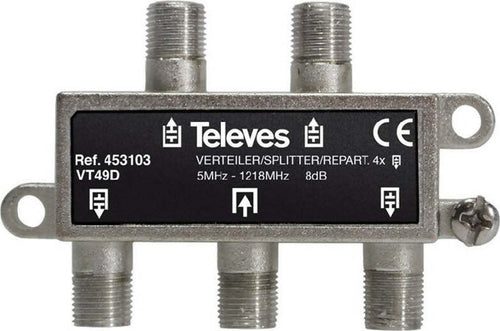 Splitter-4-vie-TELEVES
