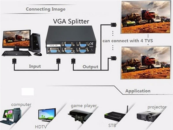SPLITTER PER MONITOR TV 4 PORTE VGA 200 MHz ALIMENTATORE DC 1920x1440 VGA-2004 Elettronica/Home Cinema TV e video/Attrezzatura satellitare/Impianti satellitari/Splitter Trade Shop italia - Napoli, Commerciovirtuoso.it