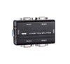 Splitter VGA a 4 porte