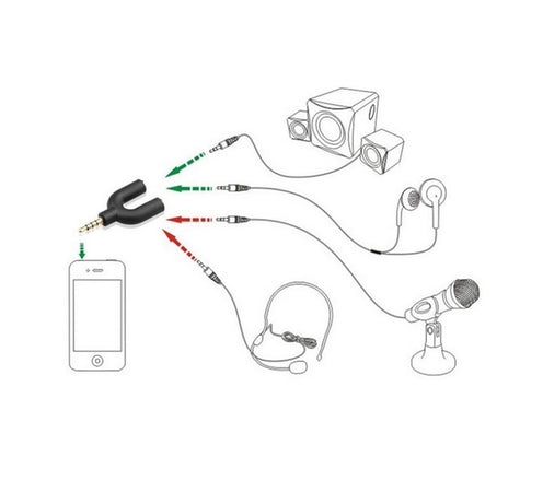 Splitter Audio Jack 3.5mm per Cuffie e Microfono