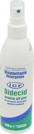 Spray disinfettante detergente 250 ml antibatterico igienizzante pronto all'uso Salute e cura della persona/Prodotti per la medicazione/Pronto soccorso/Antisettici e disinfettanti/Disinfettanti per le mani La Zappa - Altamura, Commerciovirtuoso.it