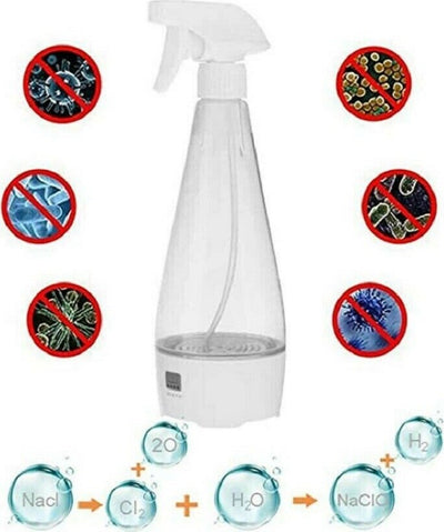 Spruzzatore A Pressione Spruzzino Elettrico Generatore Ipoclorito Di Sodio Casa, arredamento e bricolage > Pulizia e Bucato Trade Shop italia - Napoli, Commerciovirtuoso.it