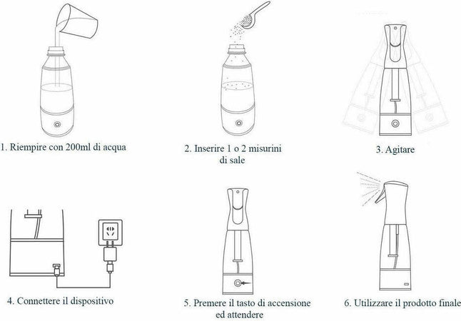 Spruzzatore A Pressione Spruzzino Elettrico Generatore Ipoclorito Di Sodio Casa, arredamento e bricolage > Pulizia e Bucato Trade Shop italia - Napoli, Commerciovirtuoso.it